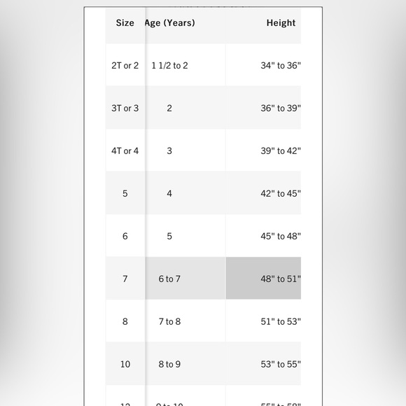 Self portrait kids - Picture 6 of 6